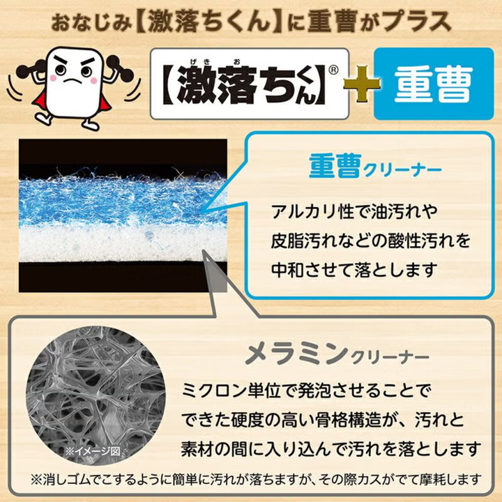 [SYD] LEC Gekiochi  Cleaner Baking S 12pc