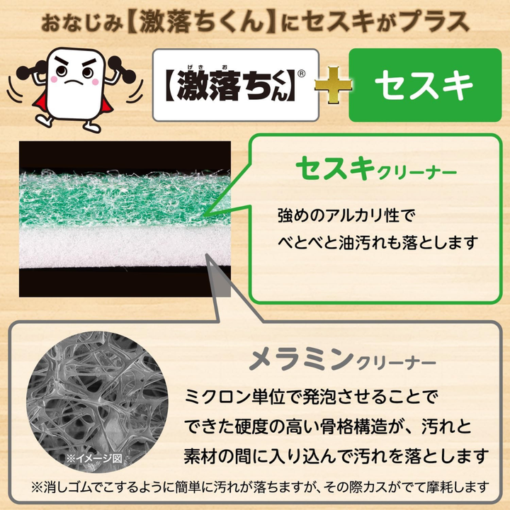 [SYD] LEC Gekiochi  Cleaner Sesqui 12pc