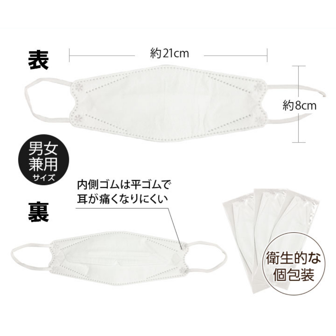 [SYD]Kuchiraku Mask White 5p