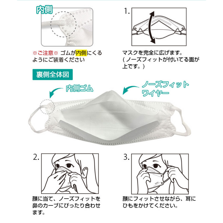 [SYD]Kuchiraku Mask Black 30p