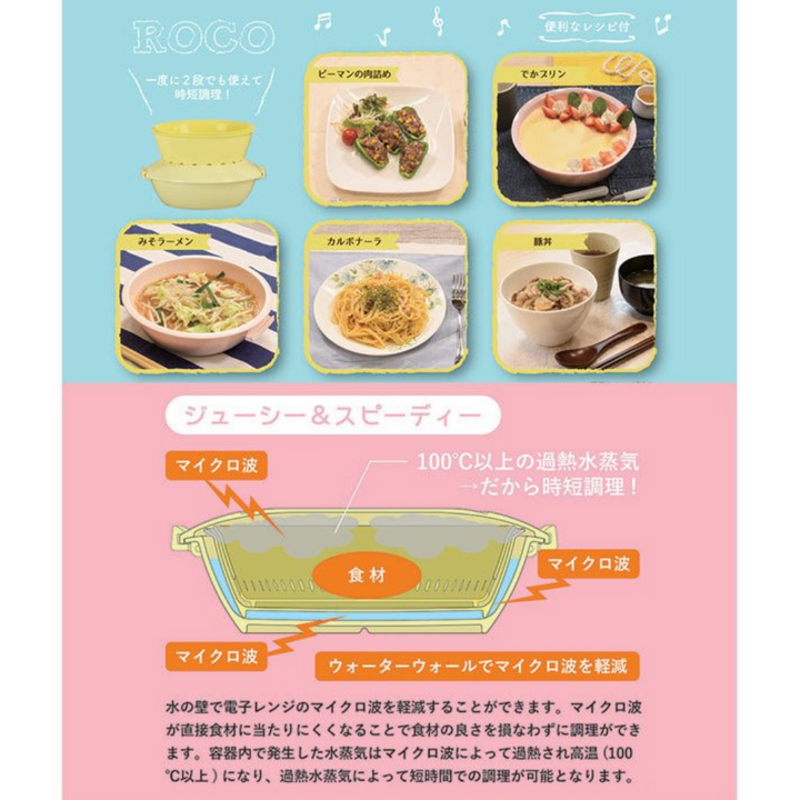 [SYD]Cook One Reco Multi Microwave Cooker Yellow