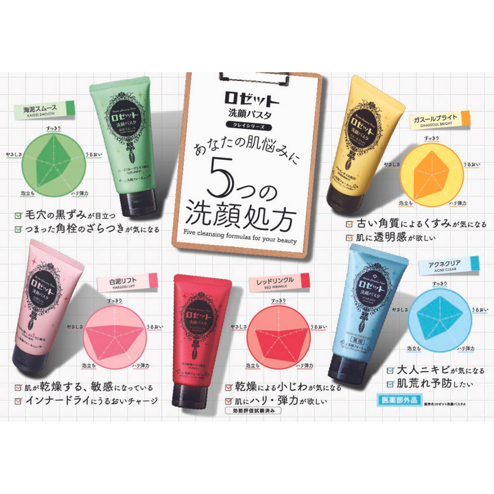 [SYD]Sengan Pasta Face Cleanser White Clay 120g