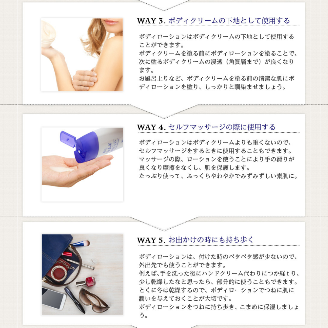 [SYD]HATOMUGI Body Lotion 250g