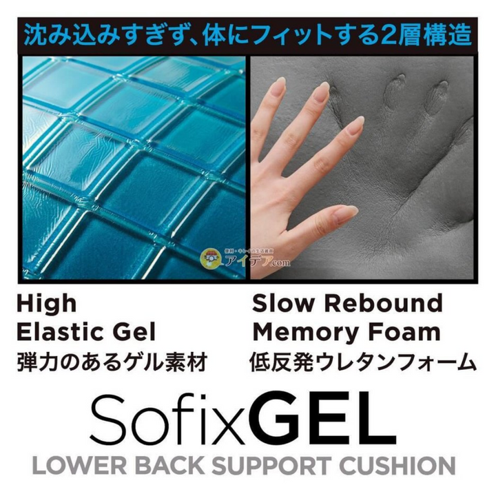 [SYD]SOFIXGEL Lower Back Support Cushion