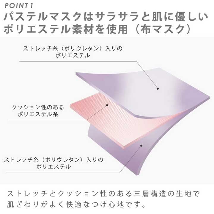 [SYD]Pastel Mask Navy 3pc Regular